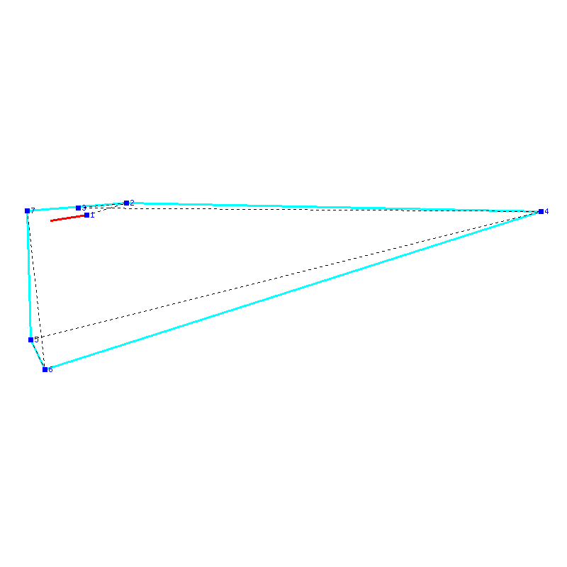 Flugauswertung